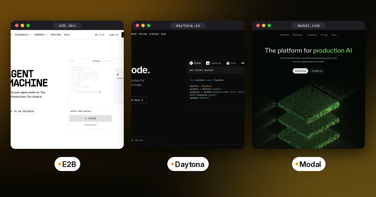 Side-by-side screenshots of the E2B, Daytona and Modal websites
