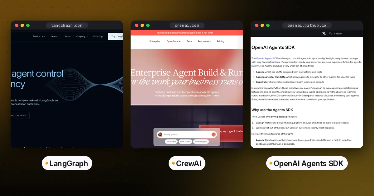 Side-by-side screenshots of the LangGraph, CrewAI and OpenAI Agents SDK websites