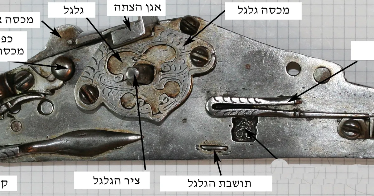 Wheellock mechanism explained 2HE